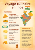 Repas indien 25 09 2025